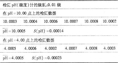 缺插圖！