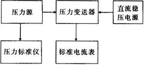 缺插圖！